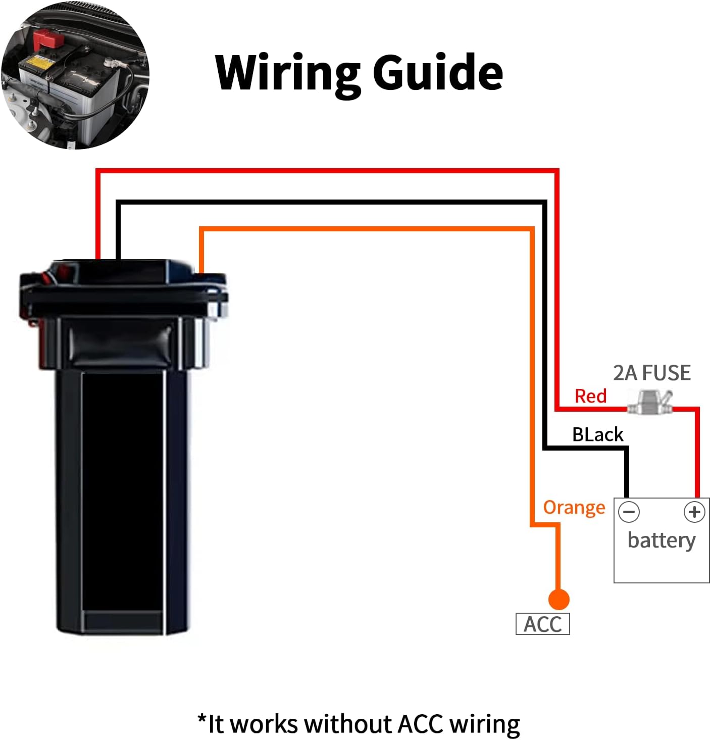 Wired GPS Tracker for Vehicles No Monthly Fee, No Subscription, Real-Time Tracking, 4G SIM and Data Included, Trip History, GeoFence, Driving Alerts, Waterproof - Image 3